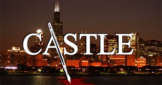 Richard Castle Books