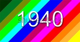 1940 of Films