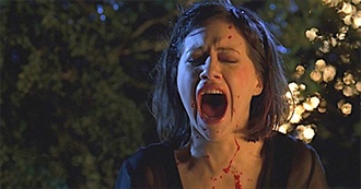 100 Movies From the Year 2000