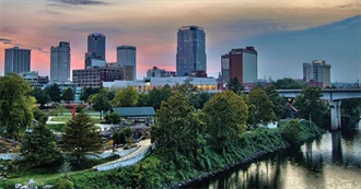 10 Best Places to Visit in Arkansas