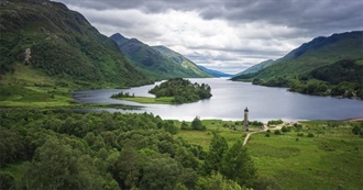 Sphinxyvic&#39;s Favorite Movies