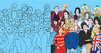 Pitchfork&#39;s 50 Best Britpop Albums