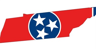 Best Places to Visit in Tennessee