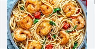 Big T&#39;s Food Eaten Today 450