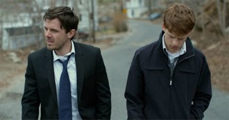 Best Movies of 2017 According to Critics of Filmweb