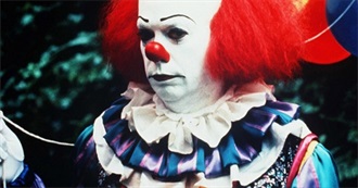 Horror Masks Through the Years