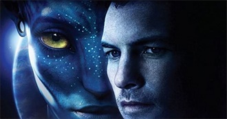 Highest Grossing Movies (2021 Update)