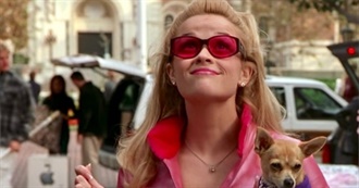 Fish Out of Water Comedy Films