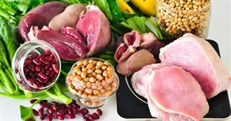 Vitamin B5-Rich Foods