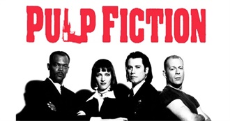 100 Greatest Films of the Last 30 Years 1991-2021