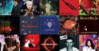 Albums Sawyer Listened to in January 2026