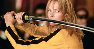 The 25 Best Films With Zero Oscar Nominations - Collider