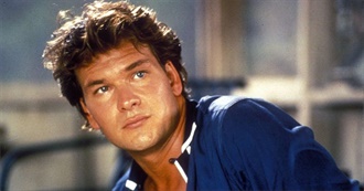 All Patrick Swayze Movies Ranked by Tomatometer