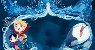 The Rate Your Music/Cinemos Top 10: 2014 Fantasy