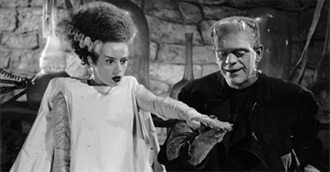 Horror Films of the 1930s