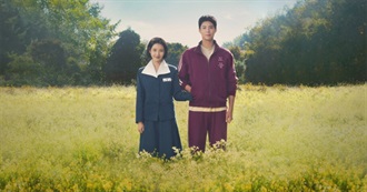 IMDb's Top Rated Korean Dramas