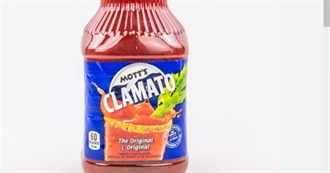 Big T&#39;s Food Eaten Today 171