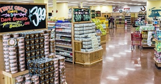 Do You Like Trader Joe&#39;s?