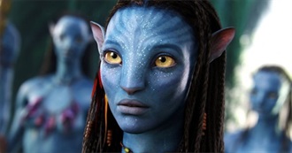 50 Highest Grossing Films (May 2018)