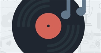 Some of Nowie's Favorite Songs