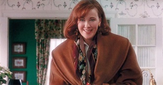 #89# Famous People From the 20th Century