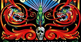 Essential Samcore (650 Albums)