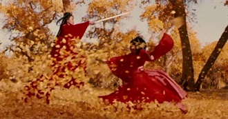 200 Action/Adventure Movies With an "H" in the Title