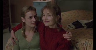 Movies Pippileatherstocking Watched in January, 2025