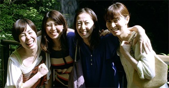 The Best Hidden Gem Movies of the Year 2015, as Chosen by the Audience