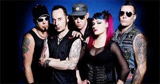 Best Industrial Metal Albums (According to Metal Storm)