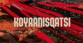 Philip Glass Filmography