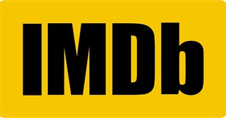 IMDb Top 250 (October 2022)