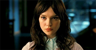 Every Movie Watched in February 2025