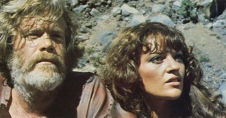 The Films of Dana Gillespie