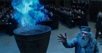 Top 25 Films by the Year: 2005