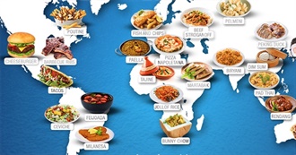 Best Kitchen in the World - Which Do You Like Most?