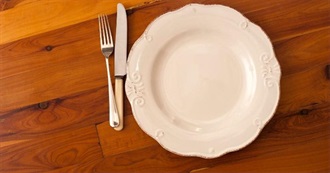 Foods and Drinks Starting With &quot;L&quot;