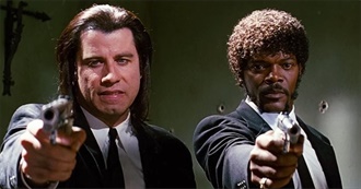 Flickcharts - Best Crime Thrillers of All Time