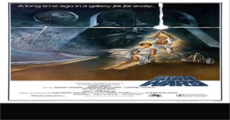 Most Overrated Movies by Gerson