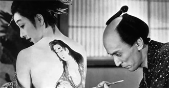 Movies About Art and Artists