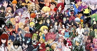 Last 10 Anime Watched by Ameezz 3