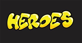 Heroes Fictional Sporting and Otherwise