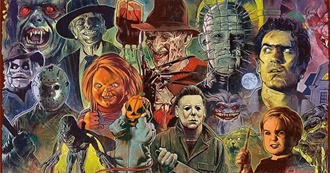 Every Horror Movie Sam Has Seen... So Far!