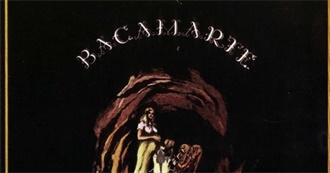 Progarchives Best of 1983