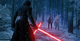 Brianna Has Seen!: Every Film Released in 2015