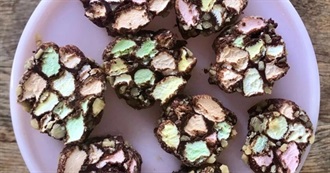 Foods With Religious Names