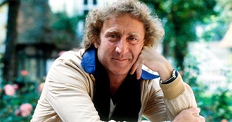 Complete List of Gene Wilder Movies