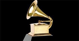 Grammy Awards for Record of the Year: 1959-2016