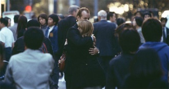 Letterboxd Showdown: Endgame