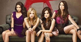 Teen Show Characters